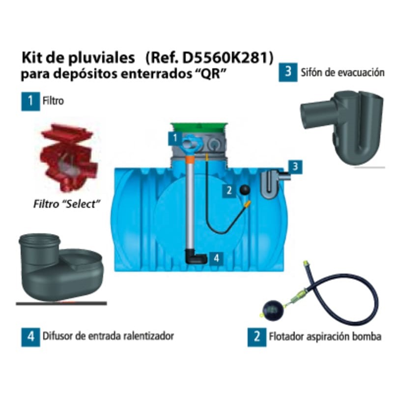 KIT PLUVIALES PARA GAMA AT 185 Y AT 204 SELECT
